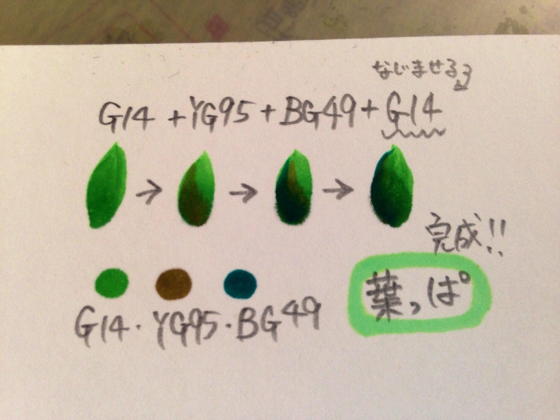 コピックをはじめよう 模写編 アート好きなブログ